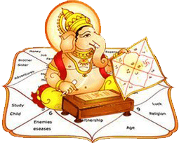 Ganesh Ji Janamkundli